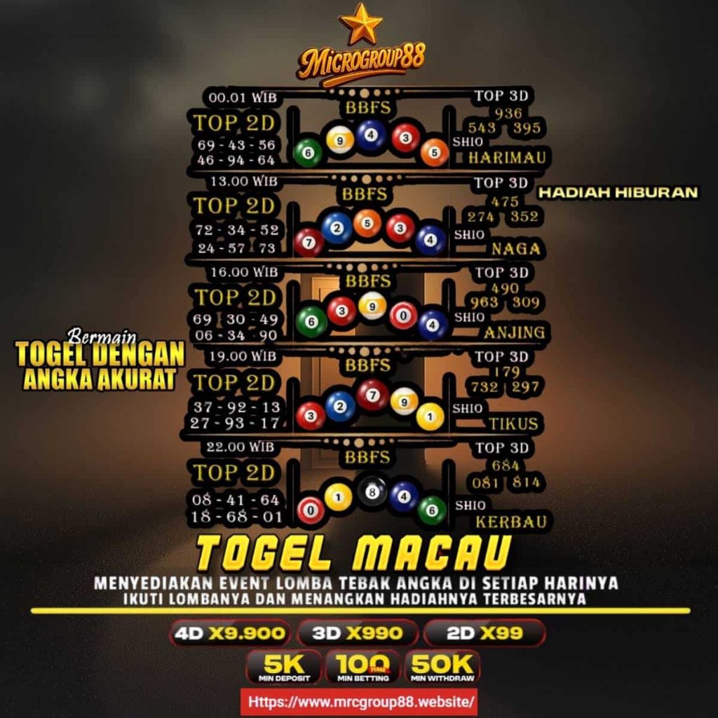 togel macau