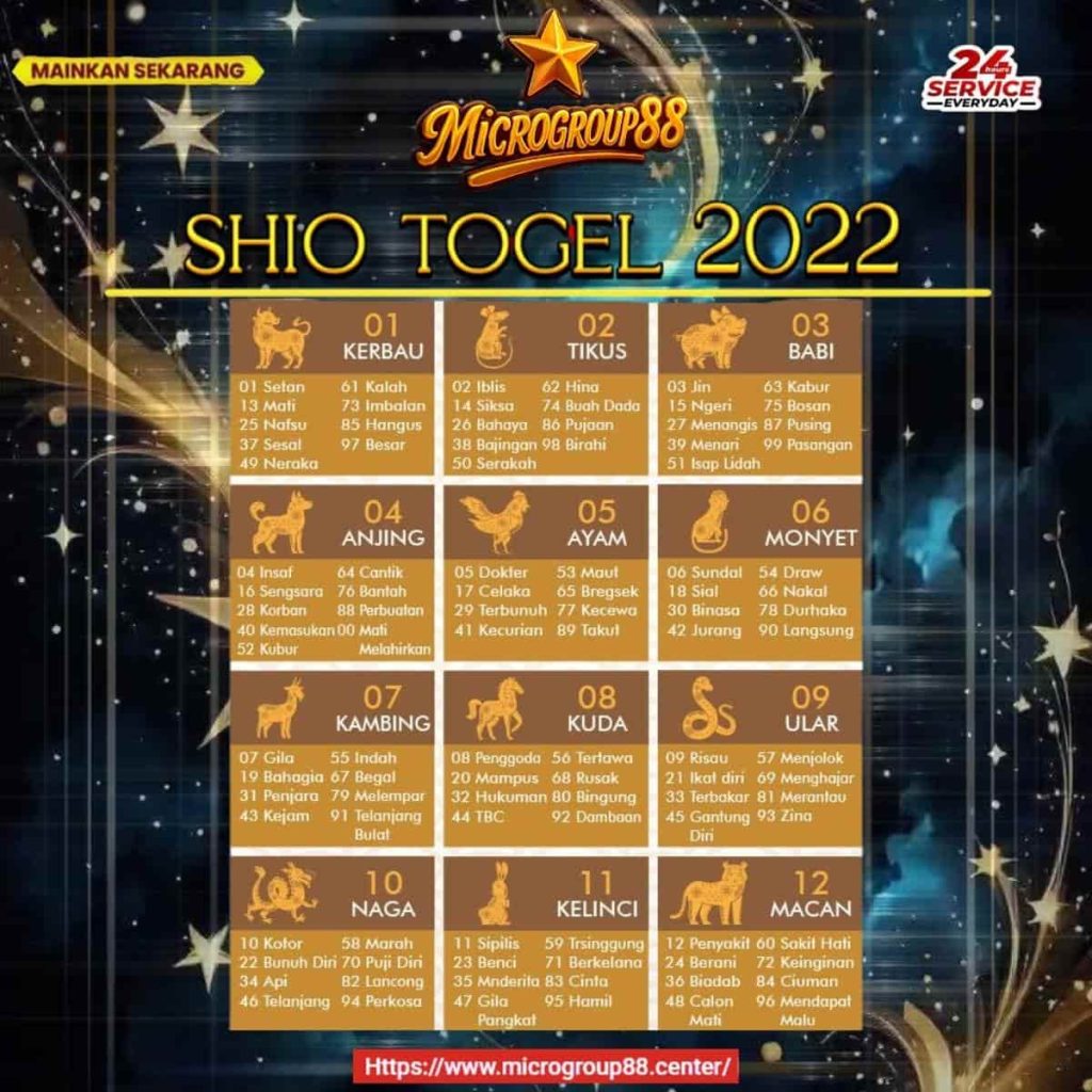 shio togel 2022