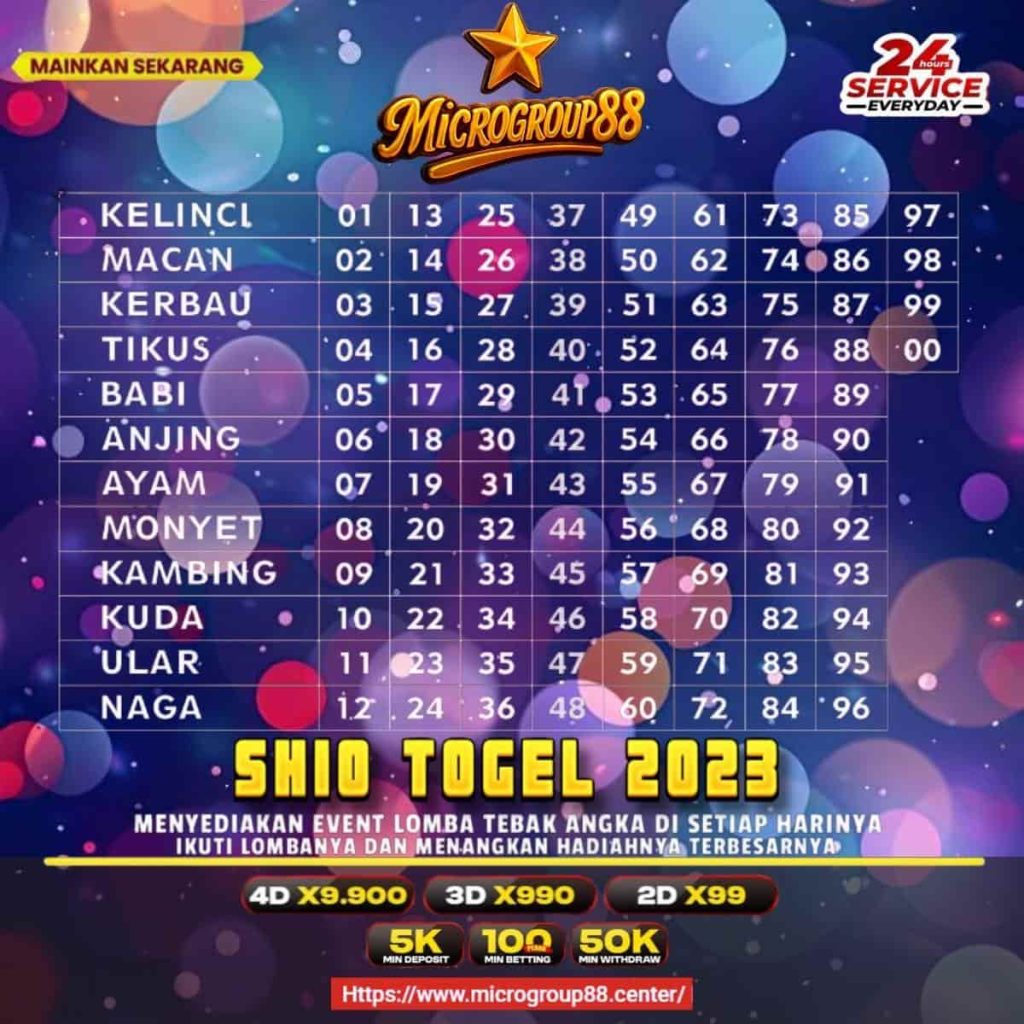 shio togel 2023